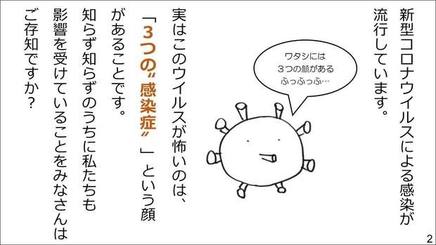 新型コロナウイルスの３つの顔を知ろう 負のスパイラルを断ち切るために トピックス 国内災害救護 活動内容 実績を知る 日本赤十字社