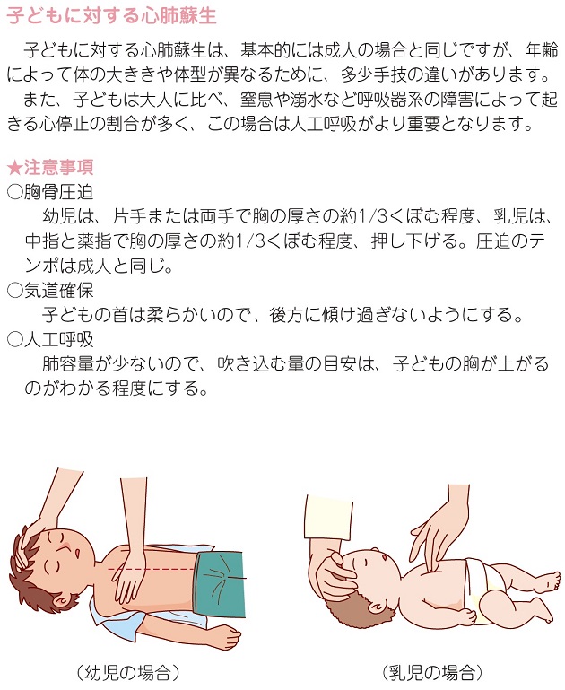 心肺蘇生 講習の内容について 救急法等の講習 活動内容 実績を知る 日本赤十字社