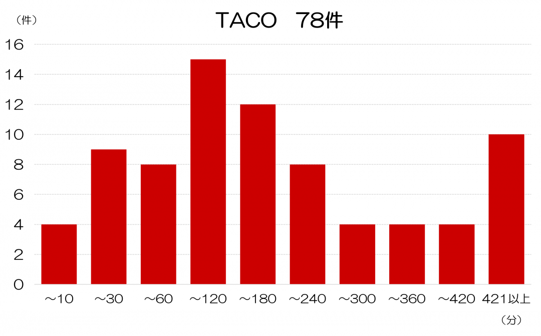 taco_2024.png