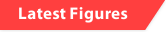 Latest Figures