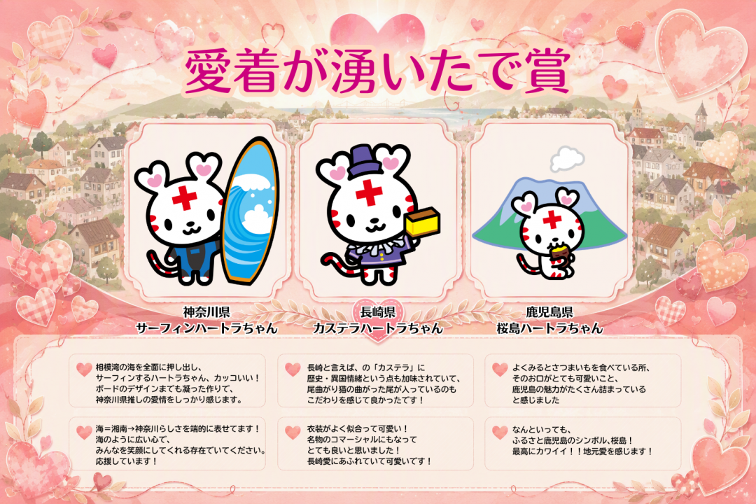 愛着が湧いたで賞