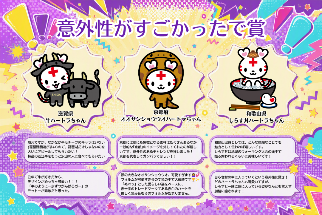 意外性に驚いたで賞