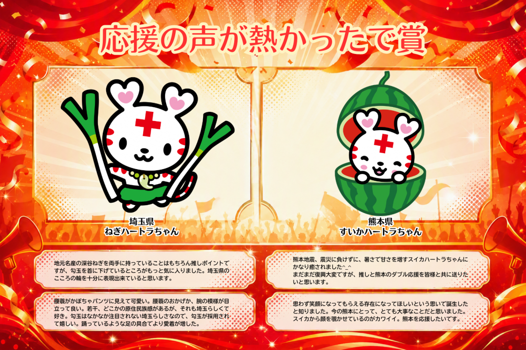 応援の声が熱かったで賞