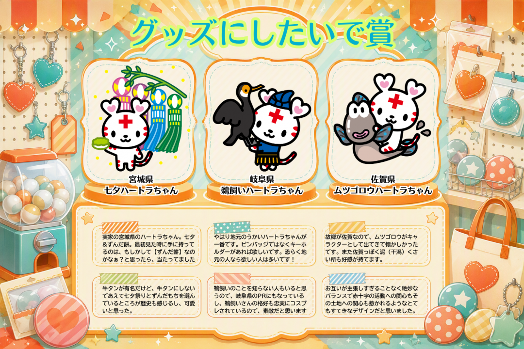 グッズにしたいで賞
