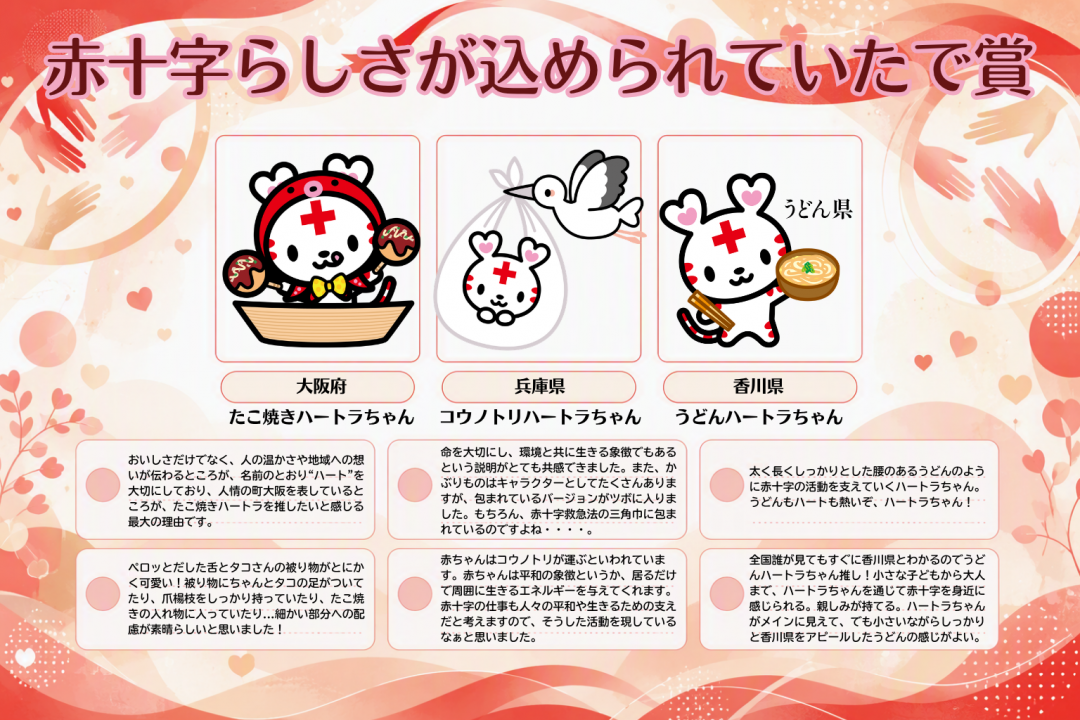 赤十字らしさが込められていたで賞