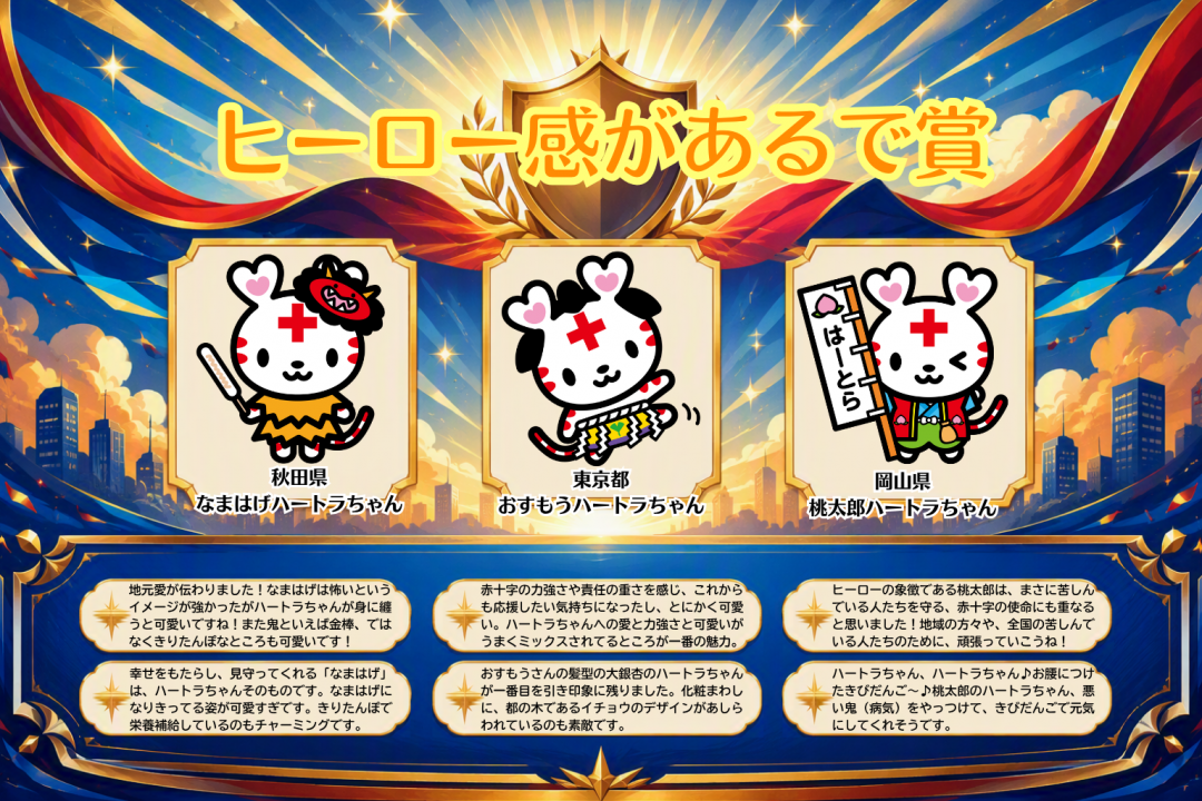ヒーロー感があるで賞