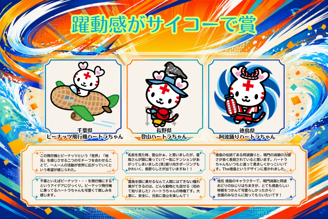 躍動感がすごいで賞