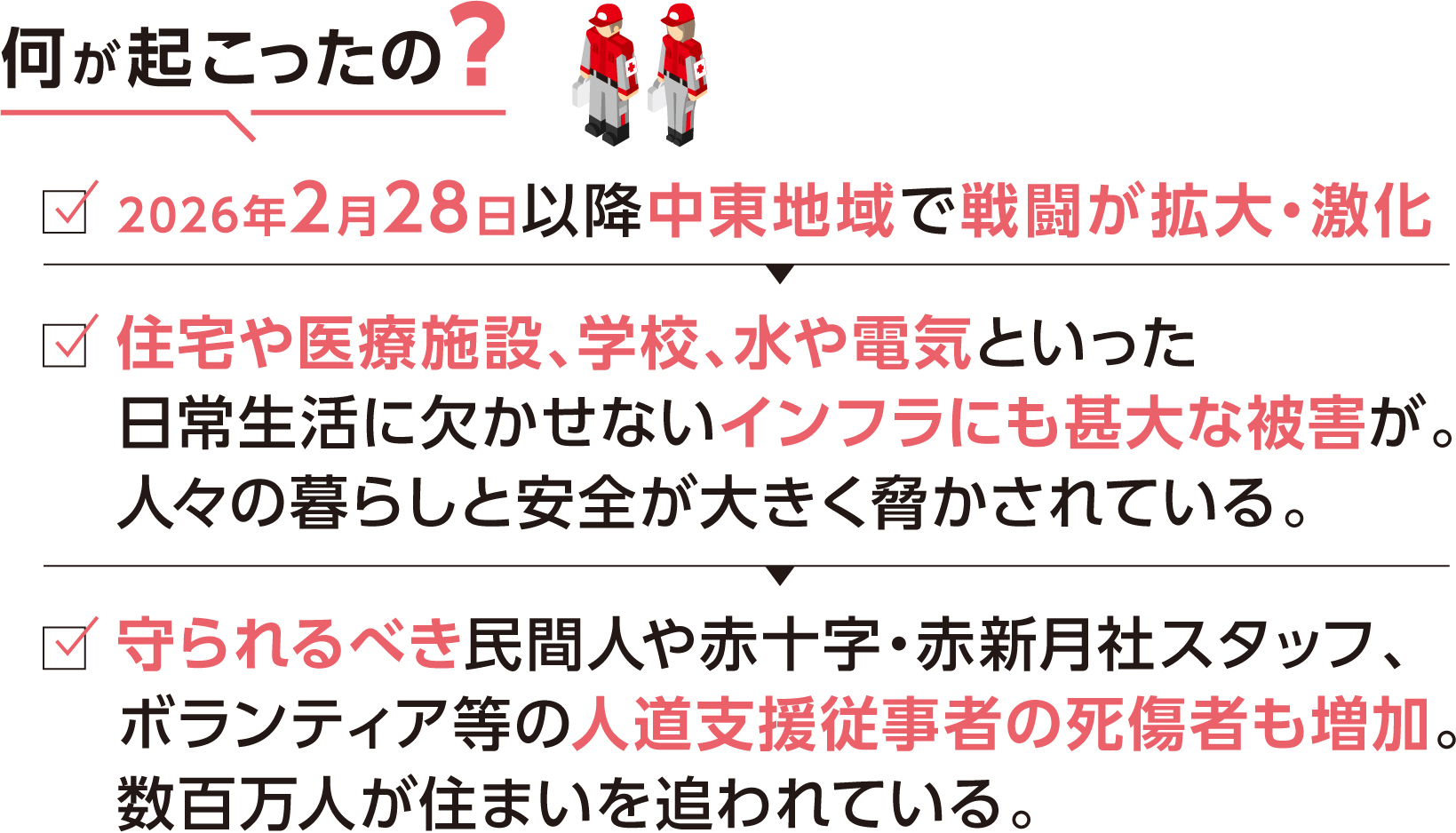 何が起こったの？