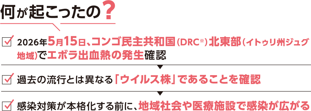 何が起こったの？