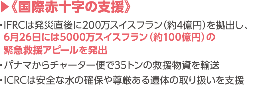 《国際赤十字の支援》IFRCは発災直後に200万スイスフラン（約4億円）を拠出し、6月26日には5000万スイスフラン（約100億円）の緊急救援アピールを発出／パナマからチャーター便で35トンの救援物資を輸送／ICRCは安全な水の確保や尊厳ある遺体の取り扱いを支援