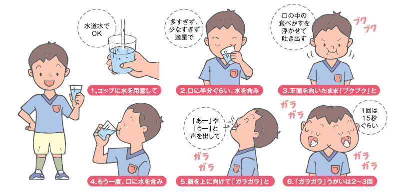 正しい手洗いとうがいの仕方のご紹介 広島県支部からのお知らせ 日本赤十字社 広島県支部