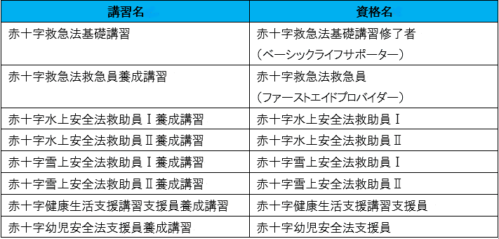 20210401-e643e925015706b44bd39f876ff9aeeda143888c.pngのサムネイル画像