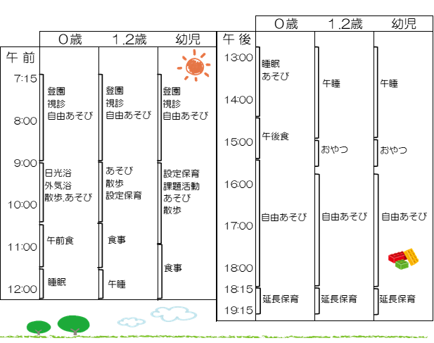 00 kikaku-photo-hoikuennnagare-20220208