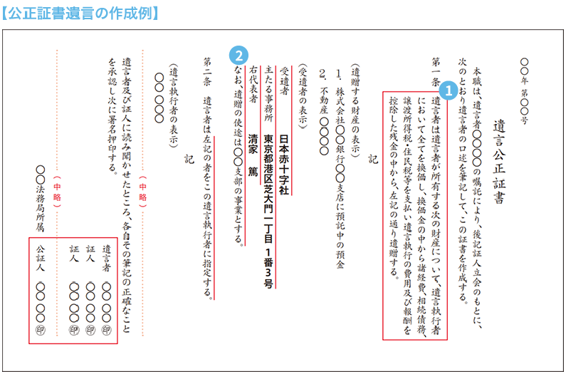 遺言公正証書への記載例