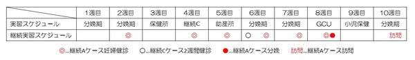 助学５回目（表）.jpg
