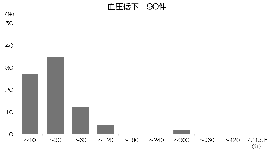 hypotensive_2025.png
