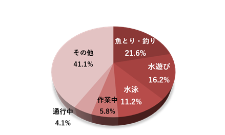 20260702-3d6f20dc50b4fafc95c2da109693f62aef1c270d.png
