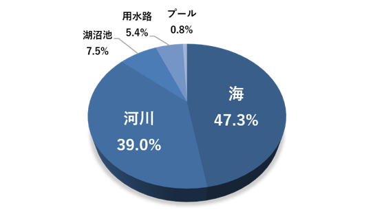 20260702-a627cea746bacebb742f2fef48dcec70e9192cd4.png