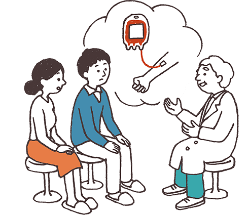 輸血についての説明と同意（インフォームド・コンセント）