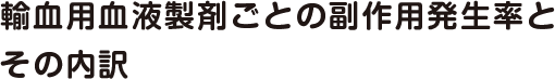 製剤ごとの副作用の種類と発生率（全ての副作用を100%としたときの割合）