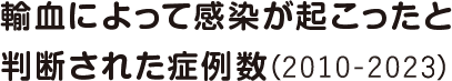 輸血によって感染がおこったと判断された症例数（2010-2023）