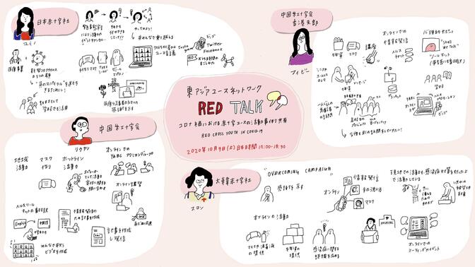 （参考）EAYN Red Talkグラフィックレコード.jpg