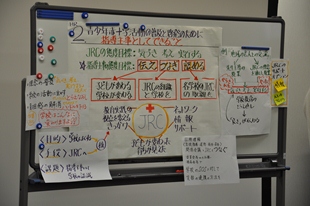 JRC活用法についての協議内容の発表