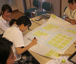 グループワーク2