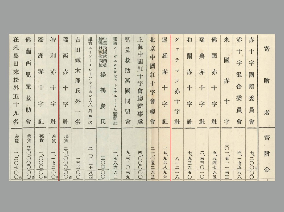 リアルタイムで報告【震災救護事務概要 第1～3】｜関東大震災100年